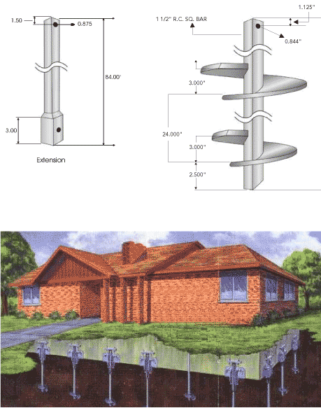 Helical Pier Foundations and Repair Technique